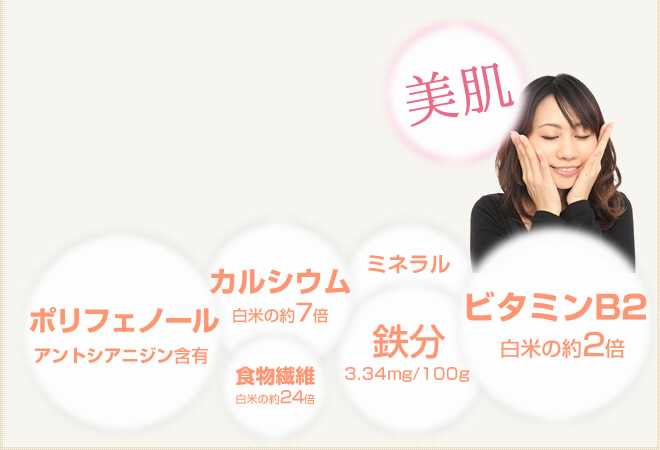 美肌効果の画像